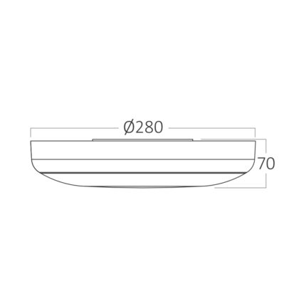 LED Plafonjera GRANDE 4u1 IP54 - Slika 4