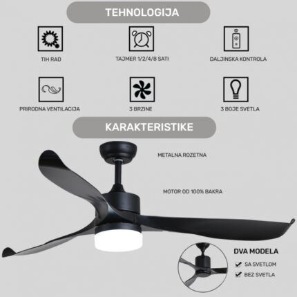 Plafonski LED ventilator HOME LIGHT 322 DC - Slika 2