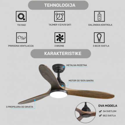 Plafonski LED ventilator C193B drvo - Slika 5